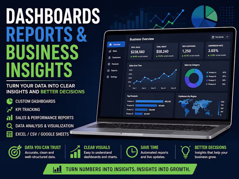 Cover image for I will build dashboards reports and business data insights