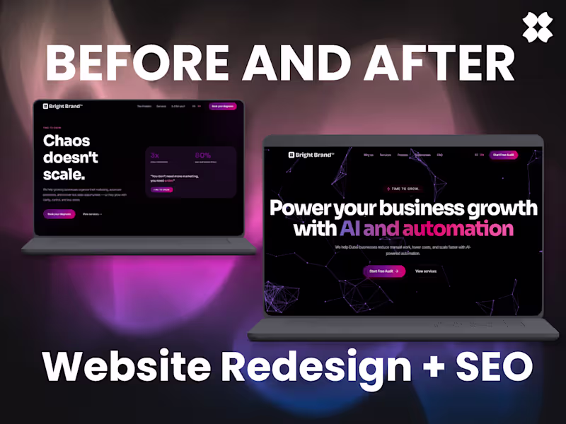 Cover image for Before and After Website Redesighs