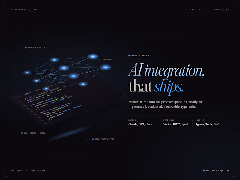 Cover image for AI Feature Integration for Existing Products