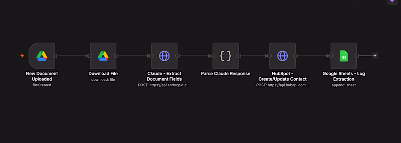 Cover image for AI Document Intake & CRM Auto-Fill