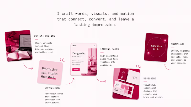 Cover image for Editorial Portfolio Landing Page Design