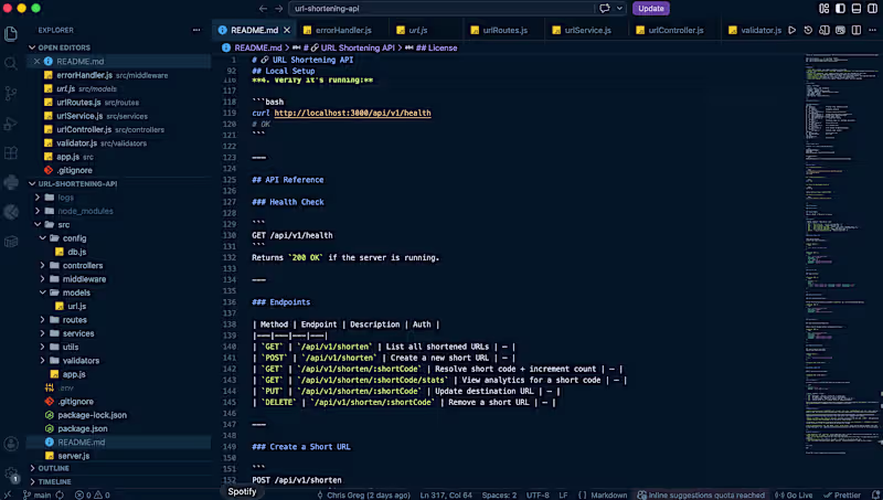 Cover image for The URL Shortening API exemplifies