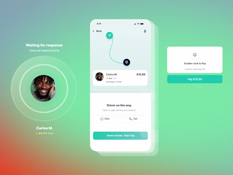 Cover image for MVP Design for a Driver-on-Demand