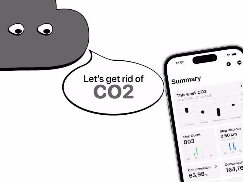 Cover image for HealtKit and MapKit app | Claud