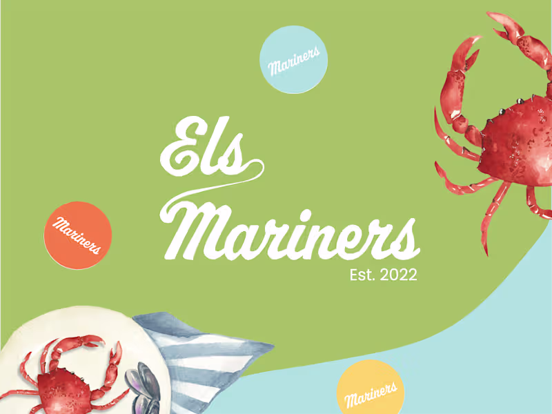 Cover image for Branding for Restaurant brand