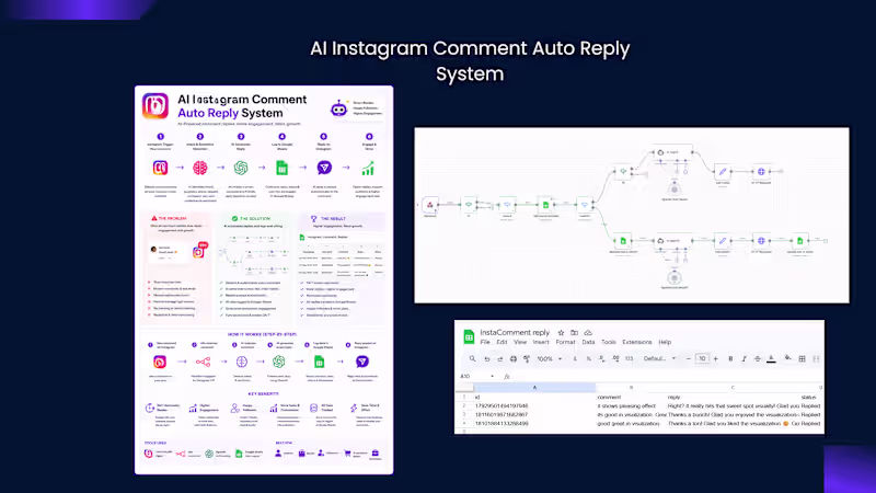 Cover image for AI Instagram Comment Auto Reply System