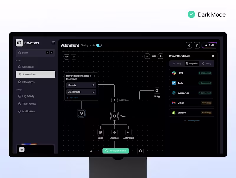 Cover image for The integration system connects the