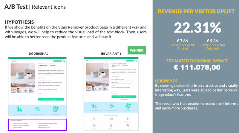 Cover image for A/B Test - Relevant icons