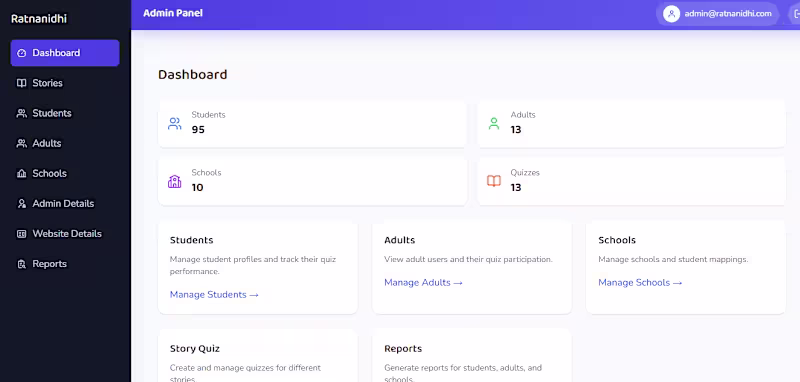 Cover image for Student Financial Game Progress Admin