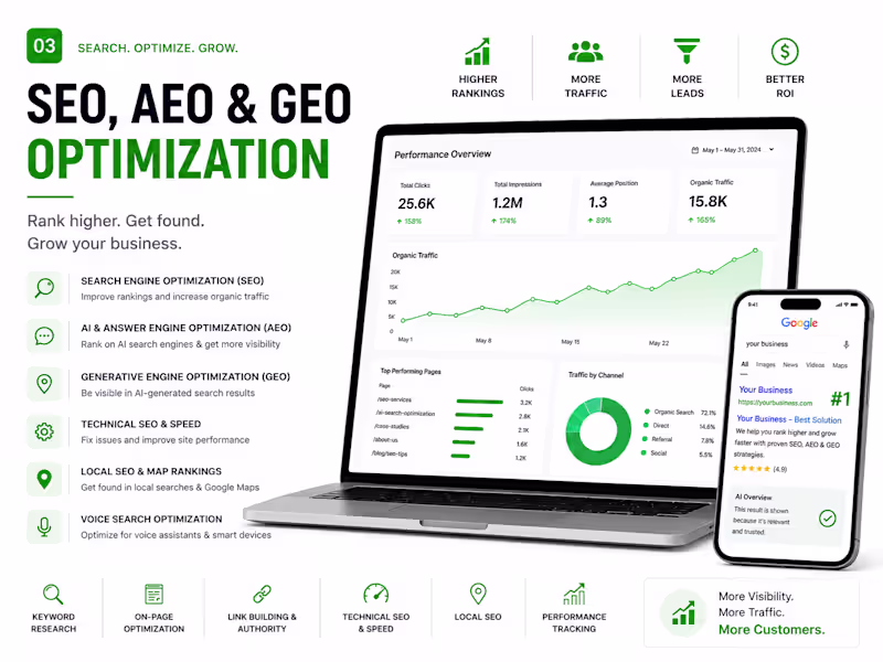 Cover image for SEO, AEO & GEO Optimization for Google & AI Search