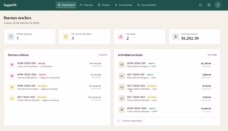 Cover image for SegurOS - Multi-tenant SaaS Platform