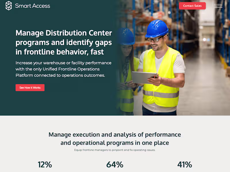 Cover image for Smart Access PMO