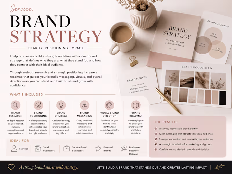 Cover image for Brand Strategy