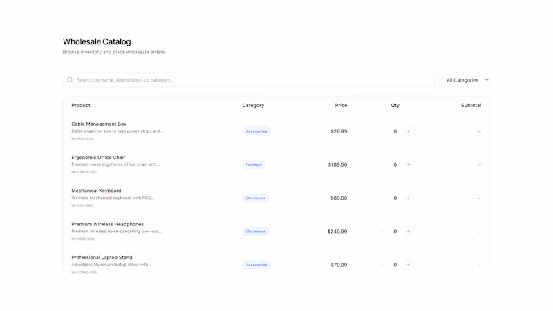 Cover image for B2B Customer Order Portal