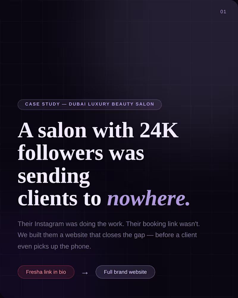 Cover image for Luxury Beauty Salon Website Redesign