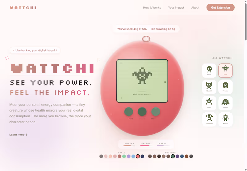 Cover image for I created WATTCHI, a chrome