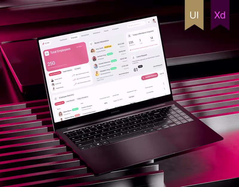 Cover image for Elyra - AI Powered HR Dashboard | UI UX Design
