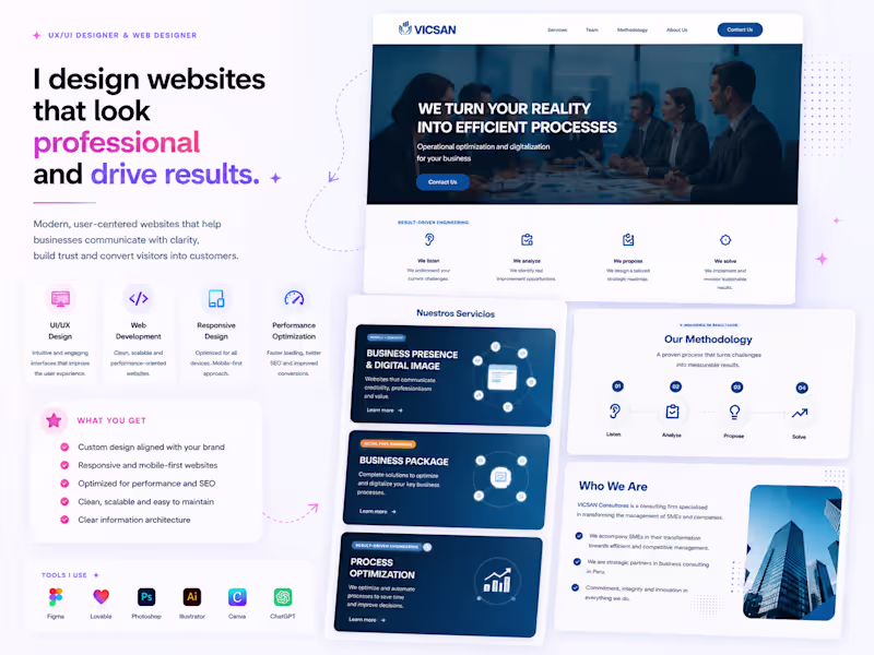 Cover image for Custom Website Design & Development