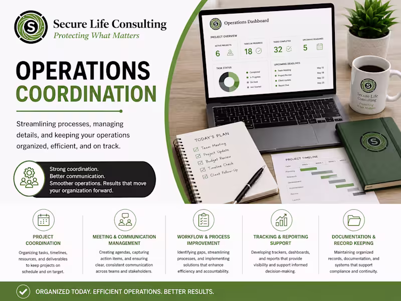 Cover image for Operations Coordination