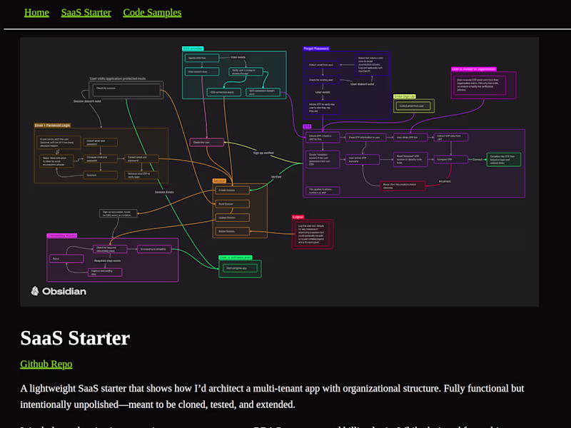Cover image for Reid Mosieur — Full-Stack Developer | Portfolio