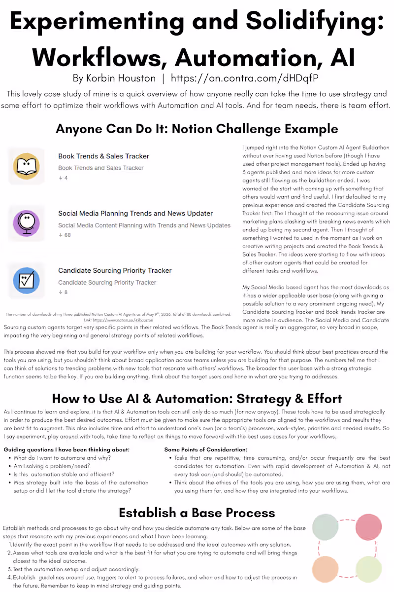 Cover image for Workflows, Automation, AI (Notion AI) Case Study