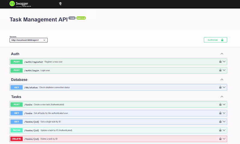 Cover image for Production-ready Node.js backend API with