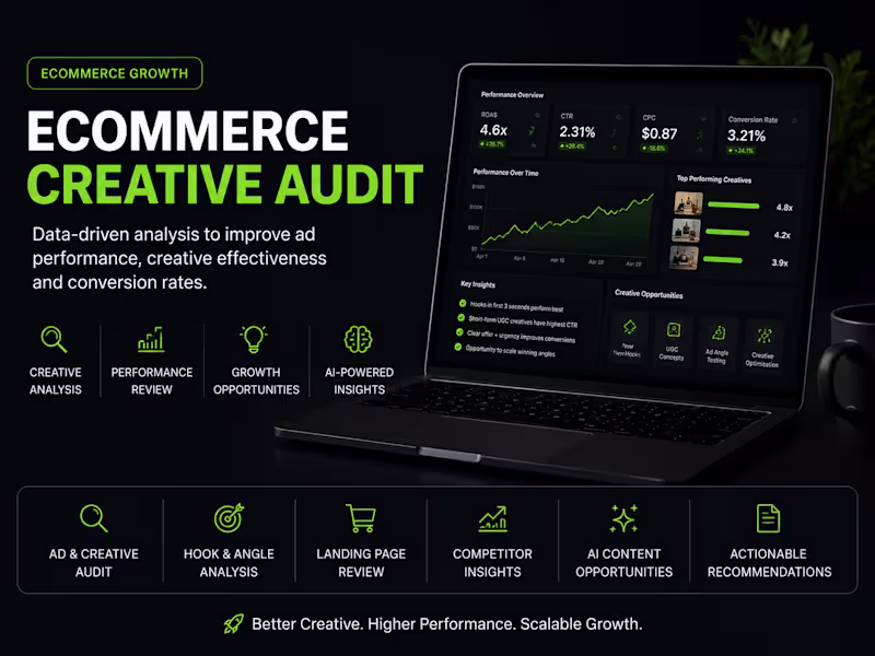Cover image for Ecommerce Creative Audit
