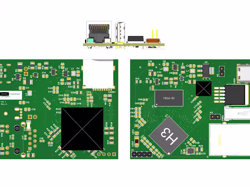 Cover image for SBC Design