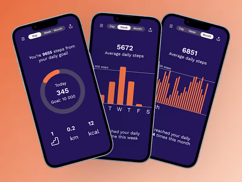 Cover image for Step Tracking App Design