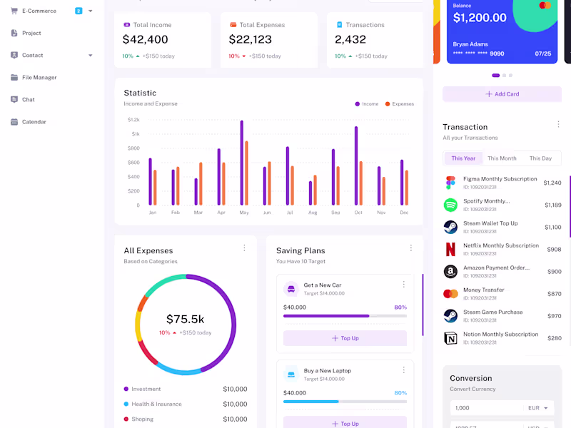 Cover image for Designing an Intuitive Dashboard for Project Management