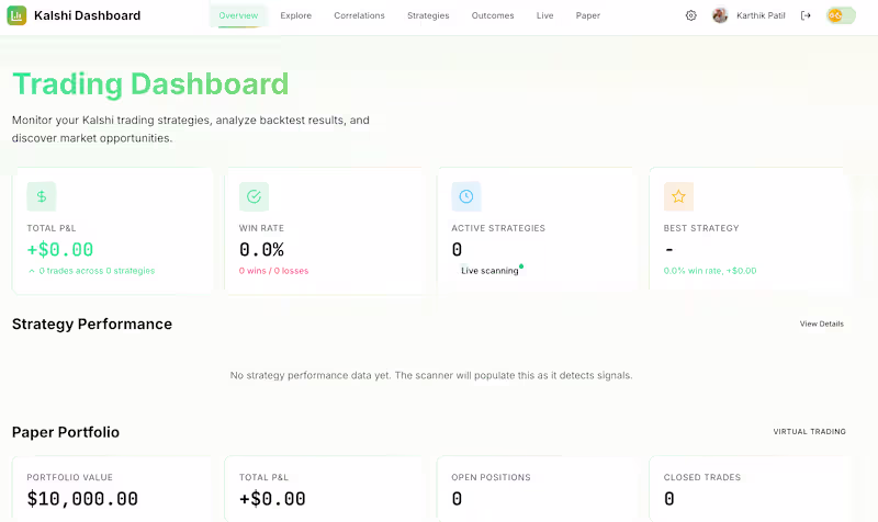 Cover image for Kalshi Dashboard — A prediction