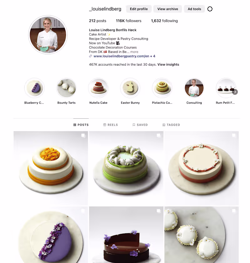 Cover image for Growing a following of +125K on SoMe