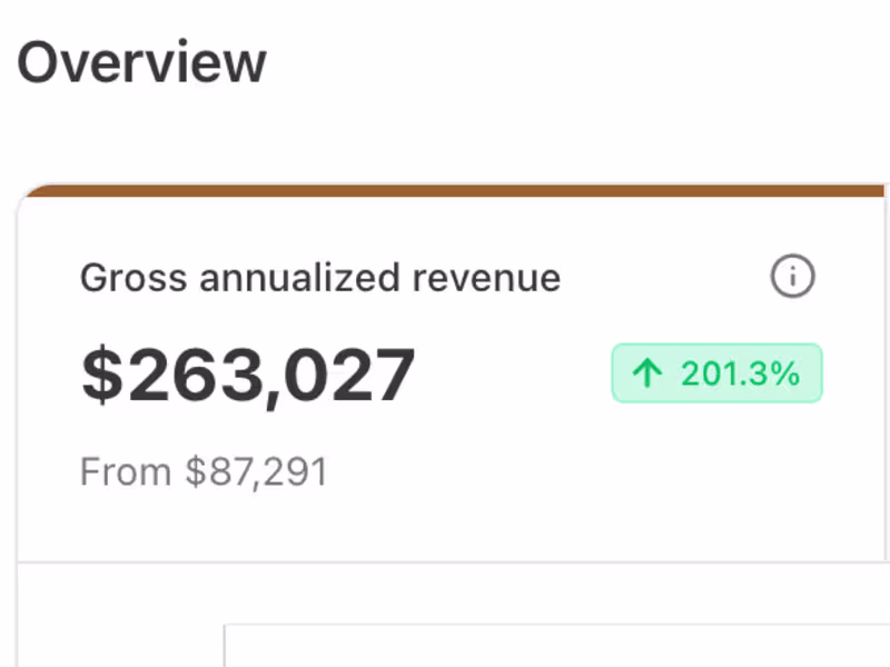 Cover image for $263,000 in ARR on Substack