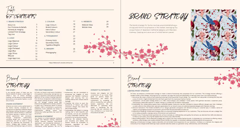 Cover image for brand kit