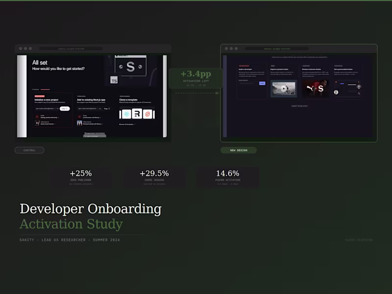 Cover image for Developer Onboarding Activation Study