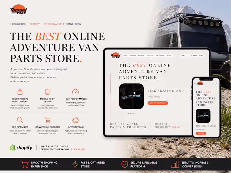 Cover image for E-commerce Website Development