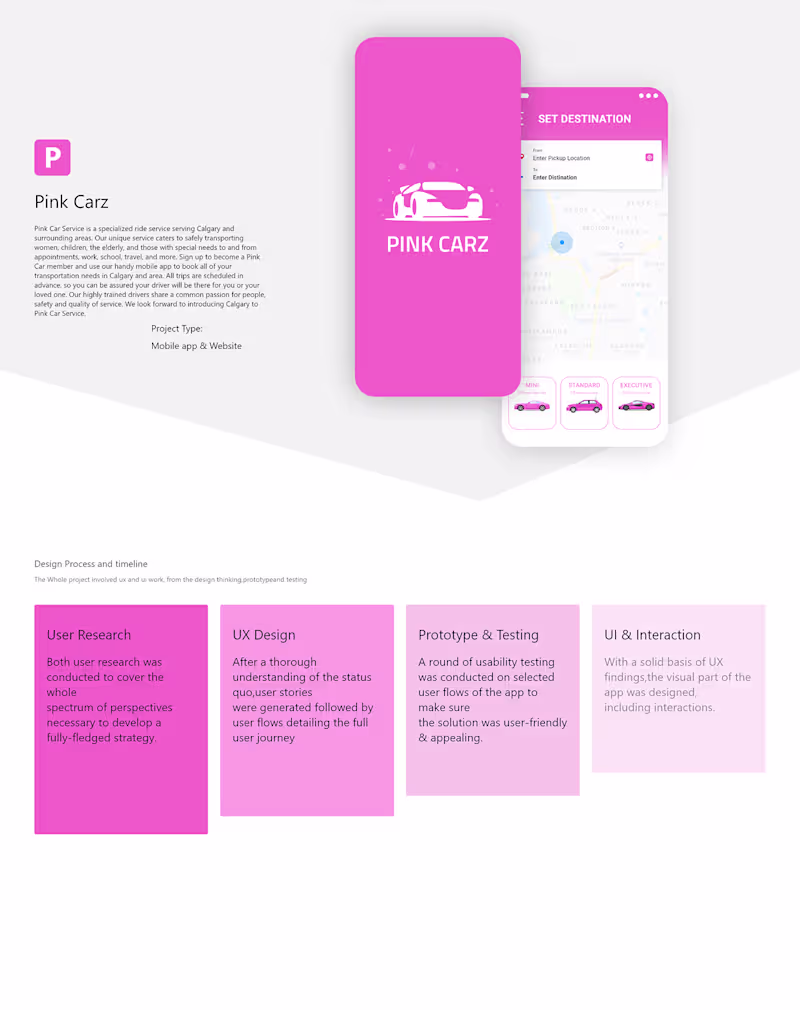 Cover image for Ride App :: Behance