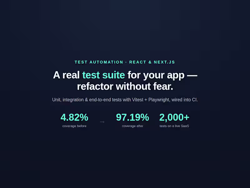 Cover image for Test-Suite Rescue — Real Tests for React / Next.js Apps