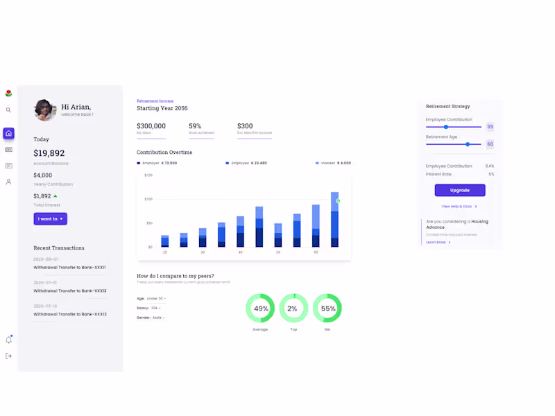 Cover image for Single Page Dashboard UI mockup