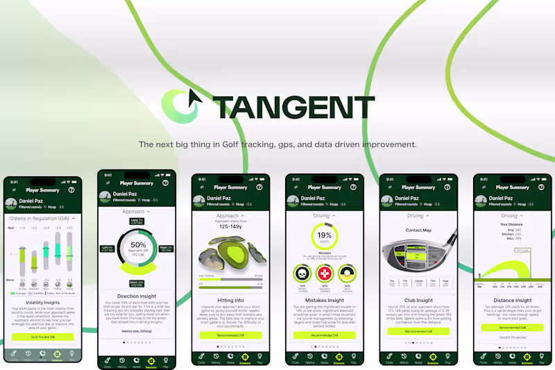 Cover image for Reimagining performance data on Tangent AI