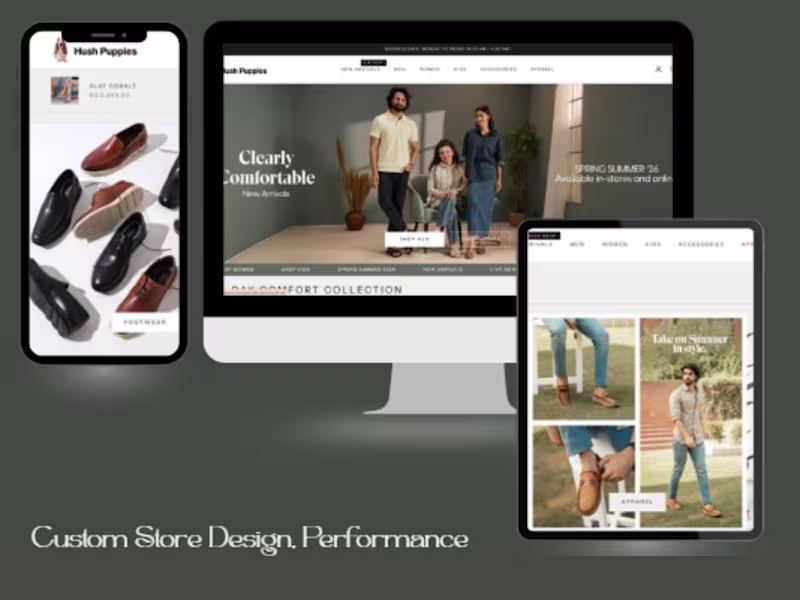Cover image for Custom Shopify stores designed to