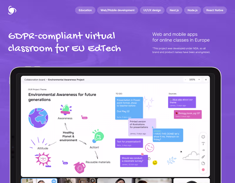 Cover image for GDPR Virtual Classroom App Development | Ronas IT