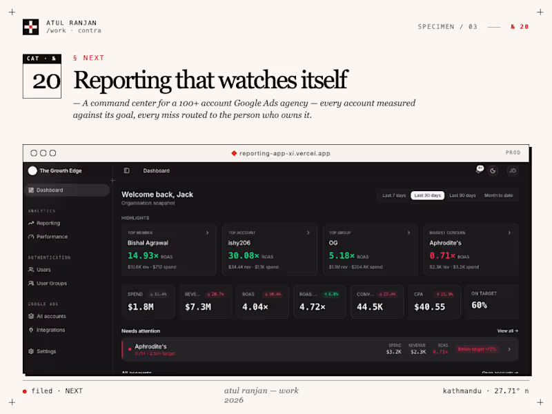 Cover image for Google Ads Reporting & Performance Platform