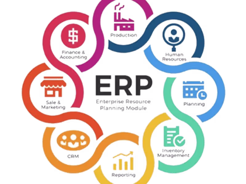 Cover image for ERP Software Documentation