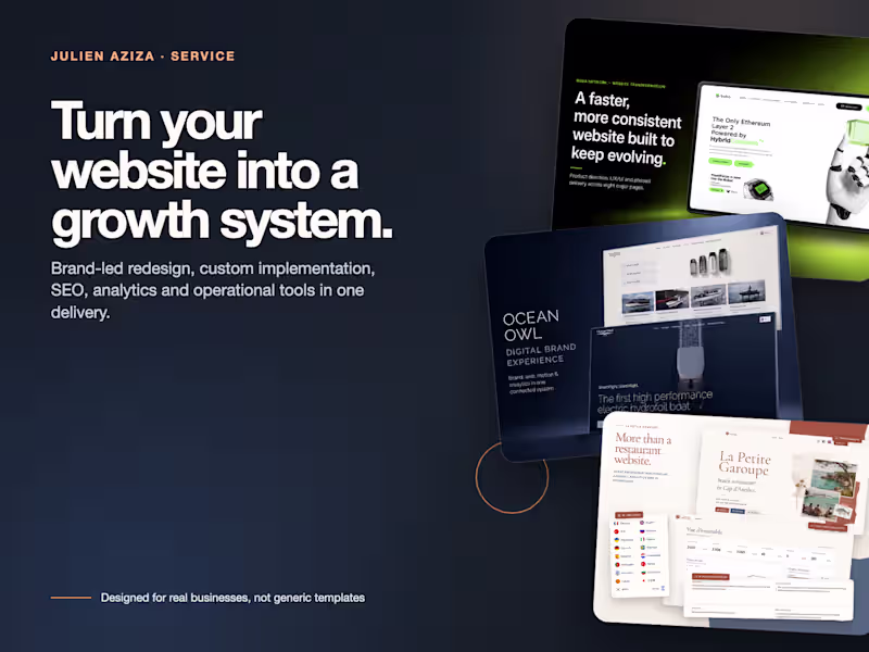 Cover image for Website Redesign, Rebuild & Growth System