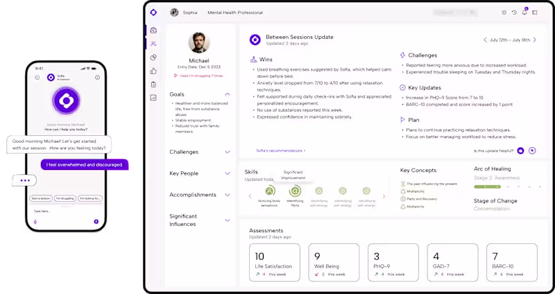 Cover image for Sentur Mental Health Platform Design