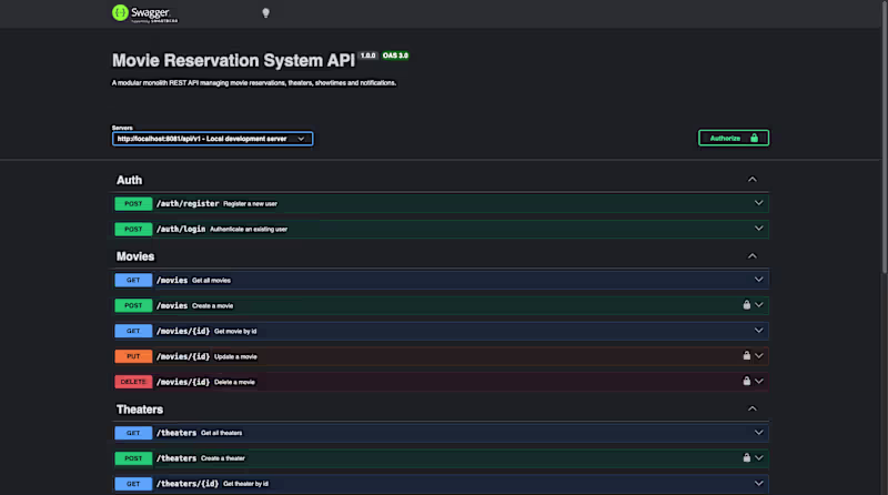 Cover image for Scalable Reservation API Infrastructure