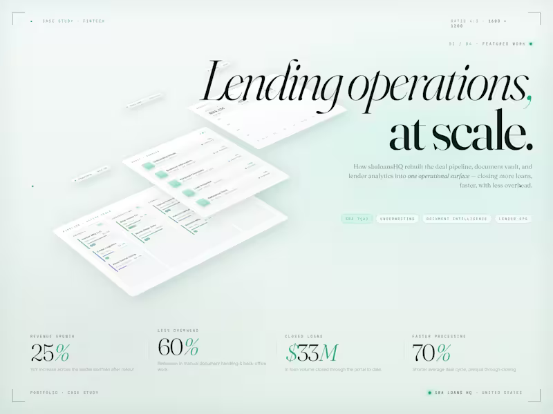 Cover image for Loan Management Platform for SBA Loans HQ