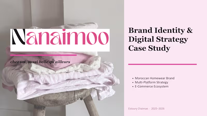 Cover image for Social Media Strategy & Content Planning