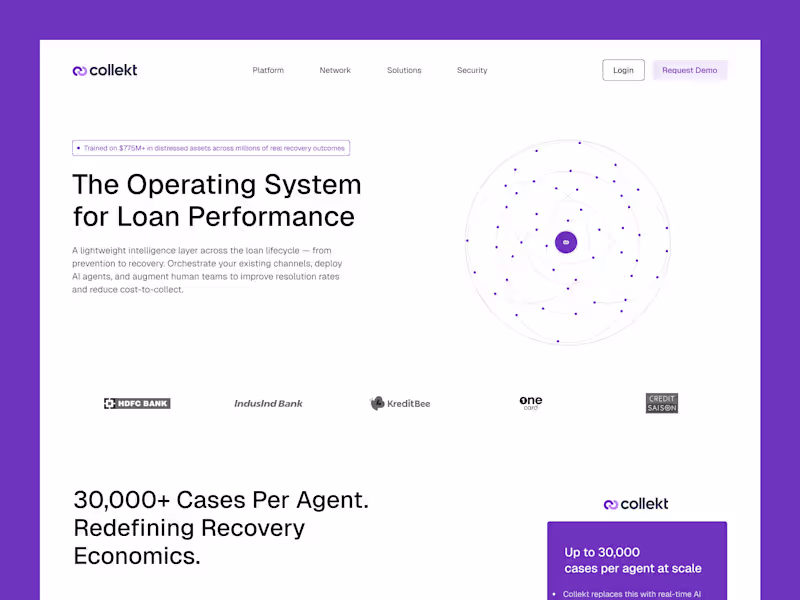 Cover image for Collekt: From SaaS Tool to Enterprise AI